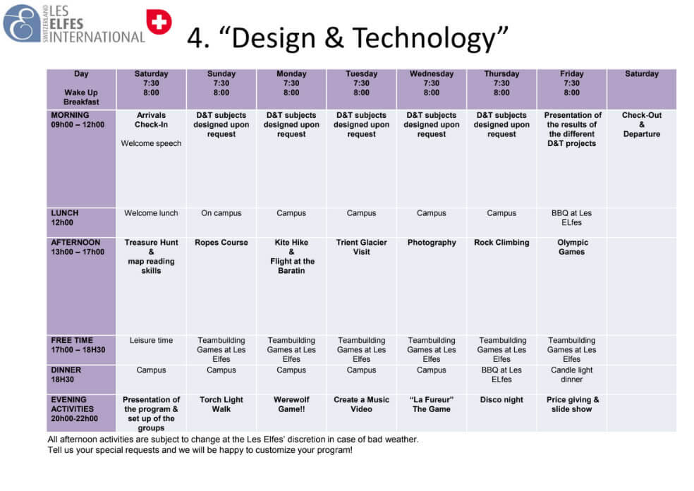 design and technologies