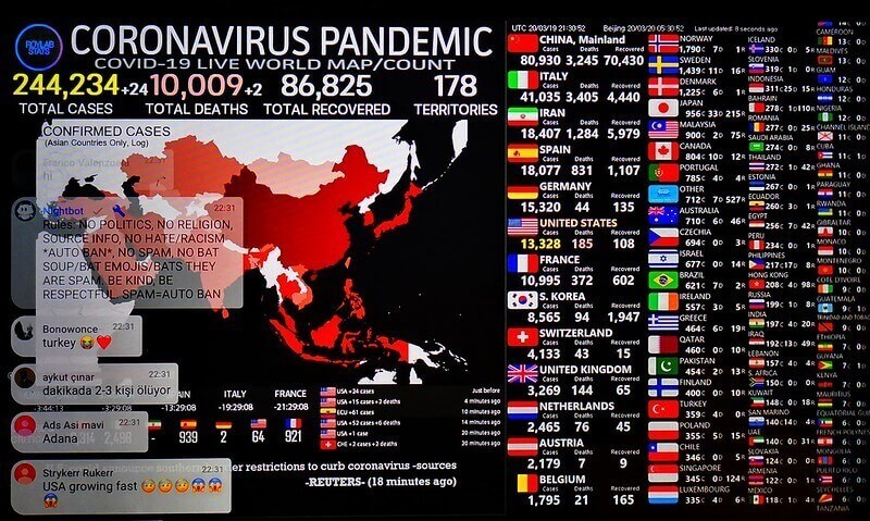 Coronavirus Pandemic