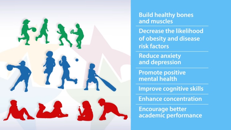 30 Minutes of Physical Activity