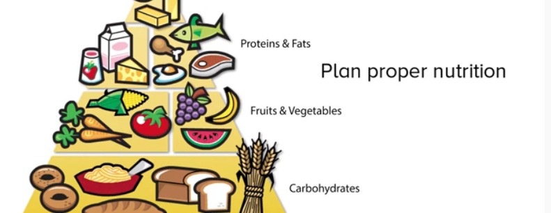 Eat a Healthy Diet