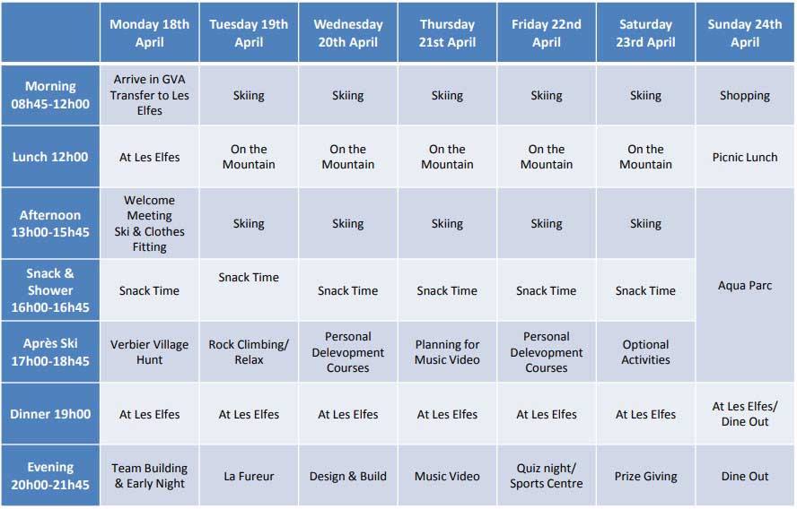 Spring-camp-2022 Session-1 1st-week-low