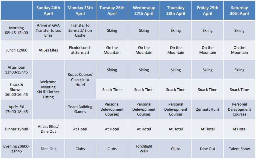 Session 2 1st week