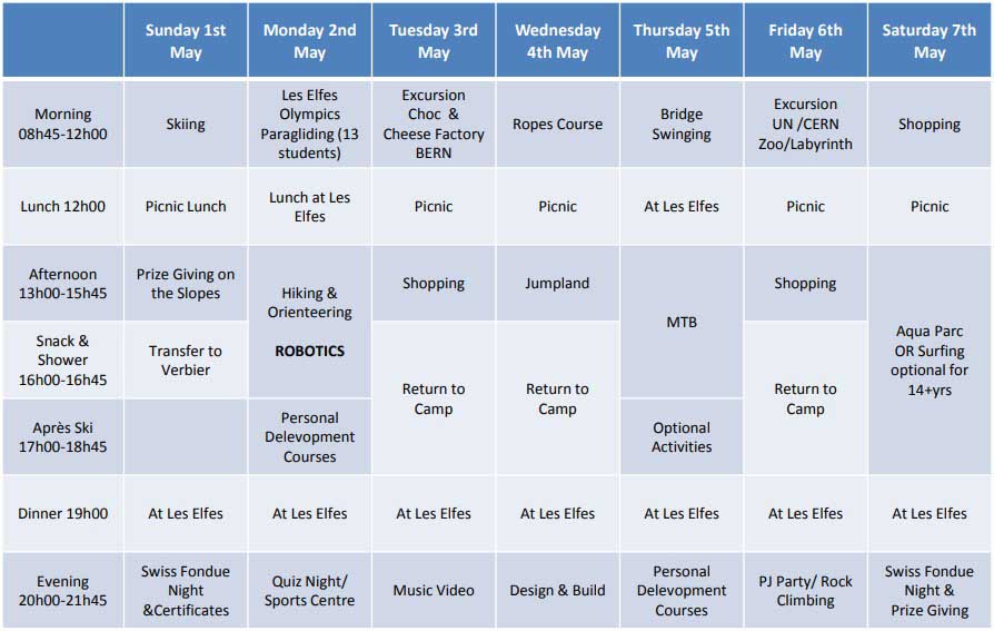 Session 2 2nd week